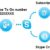 skype original