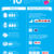 10dollar_infographic_poster2j FINAL-thumb-485x898-24539
