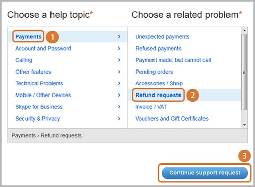 Skype Refund