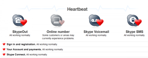 Skype Heartbeat