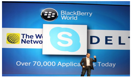 Skype on Blackberry 10