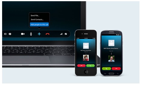Skype Group Calls