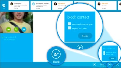 blocked contact