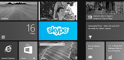 Windows 8.1 Skype Shortcuts
